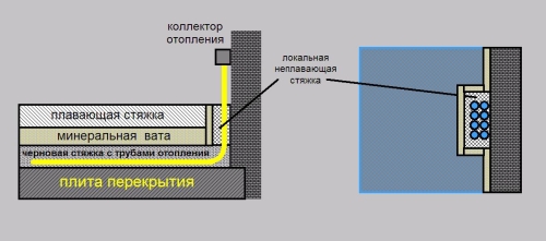 Выход коллектора.jpg