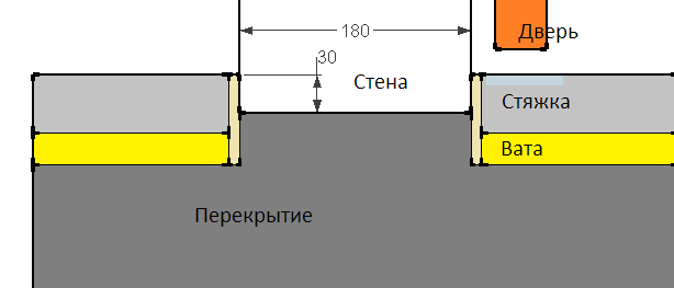 Порог.png