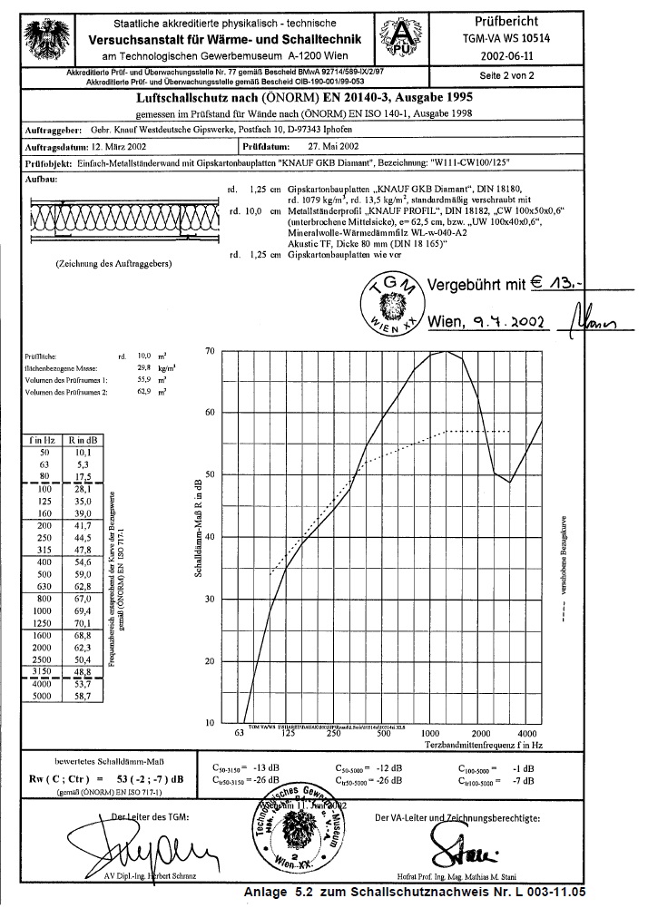 Knauf_diamant_CW100.jpg