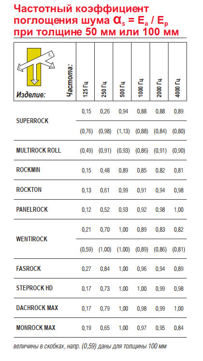 rockwool.jpg