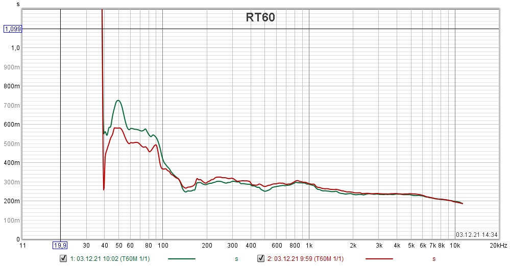RT60Measure.jpg