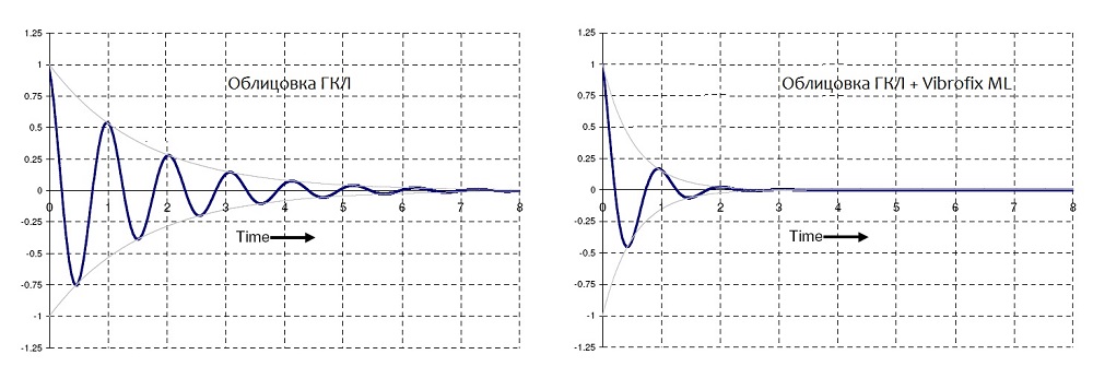 Vibrofix_ML_1000.jpg