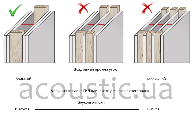 vibrofix_wall-sections-2.jpg
