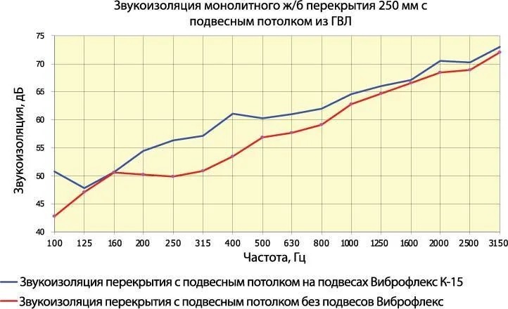 ВИБРОФЛЕКС-К15.jpg