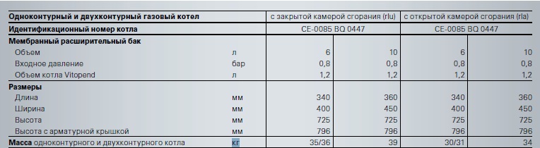 Vitopend 100-WH1D(1).jpg