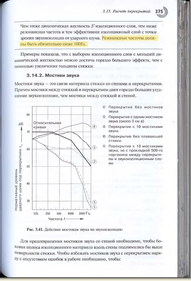 блази пол краевые мостики.jpg