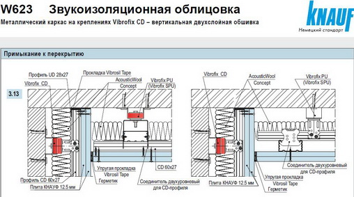 Звукоизоляция потолка и стены Виброфикс ( Акустиквул ).JPG