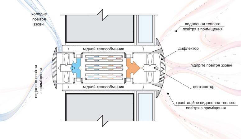 Звукоизоляция вентиляции 2.jpg