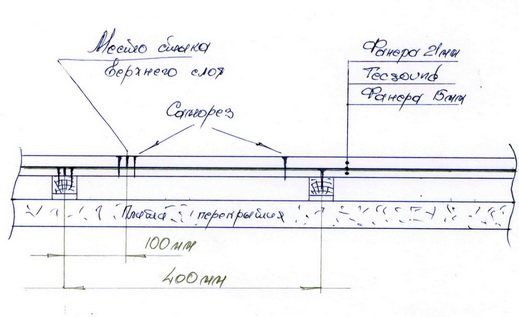 стыки.jpg